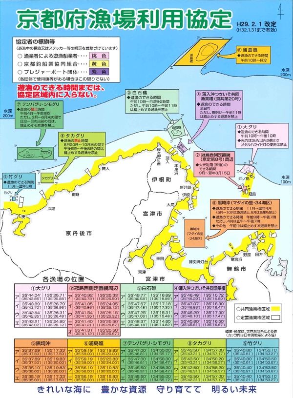 ���s�{���ꗘ�p����