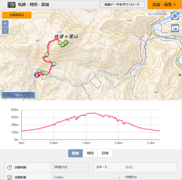 依遅ヶ尾山地図